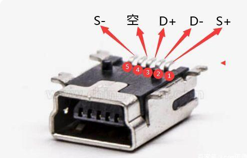 usb类mini b型母座