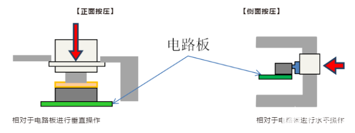 分解南通轻触开关结构组成安装方式